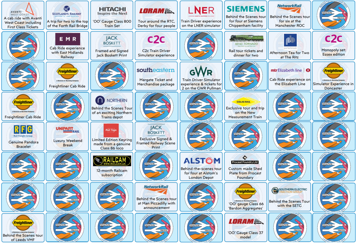 Railway Family Prize Draw 2024